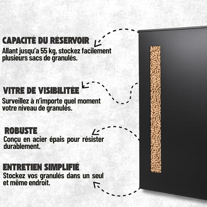 Réservoir à pellets granulés